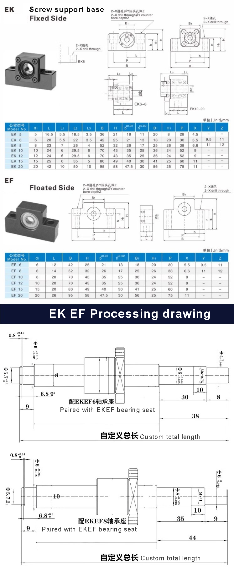 Ball screw support base EK EF